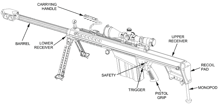 قناصة باريتM170 M107_left