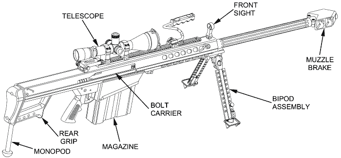 قناصة باريتM170 M107_right