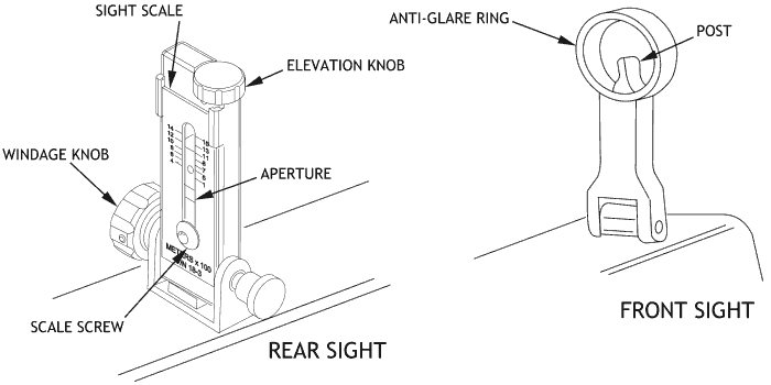 قناصة باريتM170 M107_sights