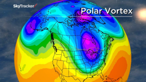 Some things to be aware of during the historic Polar Vortex weather event Polar-vortex-485x273