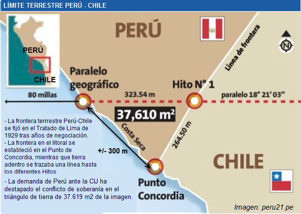 La salida al mar para Bolivia por Chile y la rivalidad con Perú, Bolivia y Argentina  Frontera-terrestre-chile-perc3ba1