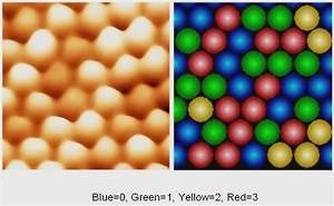 Criado processador molecular que imita cérebro humano 010150100426-processador-molecular-7