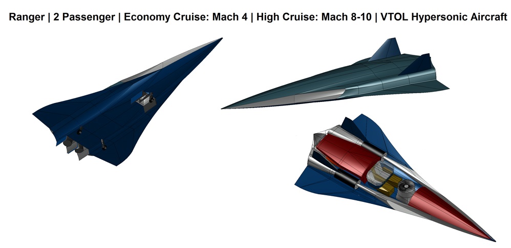 Future Russian Aircraft Carriers and Deck Aviation. - Page 14 Ranger998_1