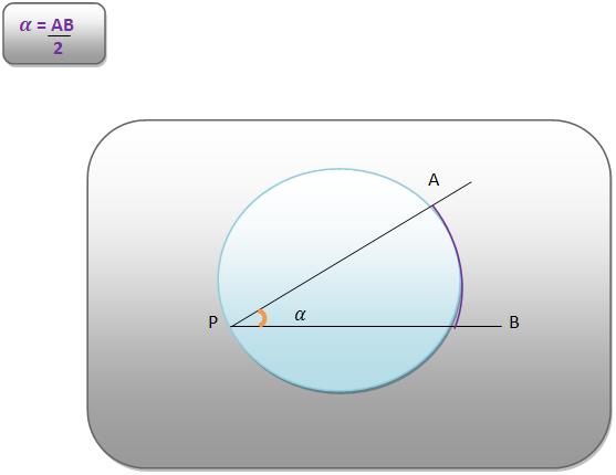 Geometria - Ângulos em uma circunferência 20523