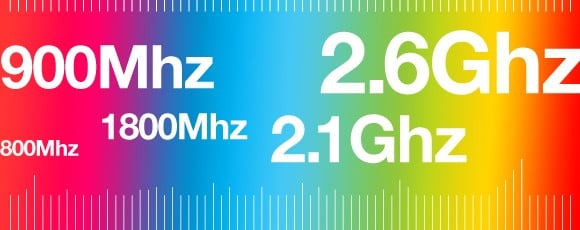 هل دعم تقنية الـ 4G في الآيباد الجديد فعالة عالمياً؟ 4g-Spectrum-2