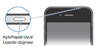 iPhone 4 İleTelefon Görüşmeleri IPhone_4_Acma_Kapama_Dugmesi