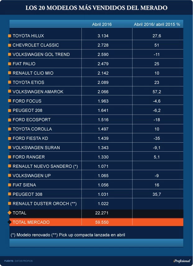 Economia Argentina - Página 22 431717