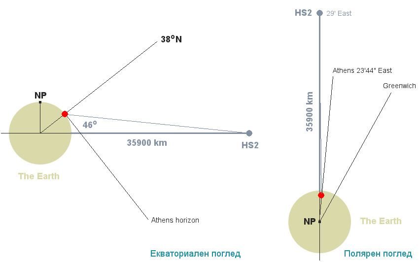 Наука и техника за младежта - Page 11 Hellassat2