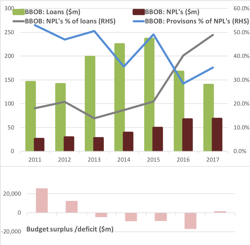 Market Review: “Frenzies and Market Bottoms” AT-020818-1