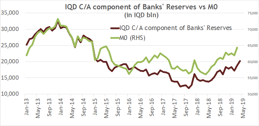 Market Review: “Economy continues to Recover” AT-030519-3