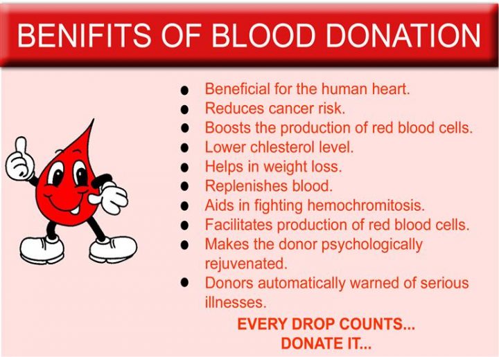 Donar sangre para sus beneficios de salud? Benifits-of-blood-donation-720x516