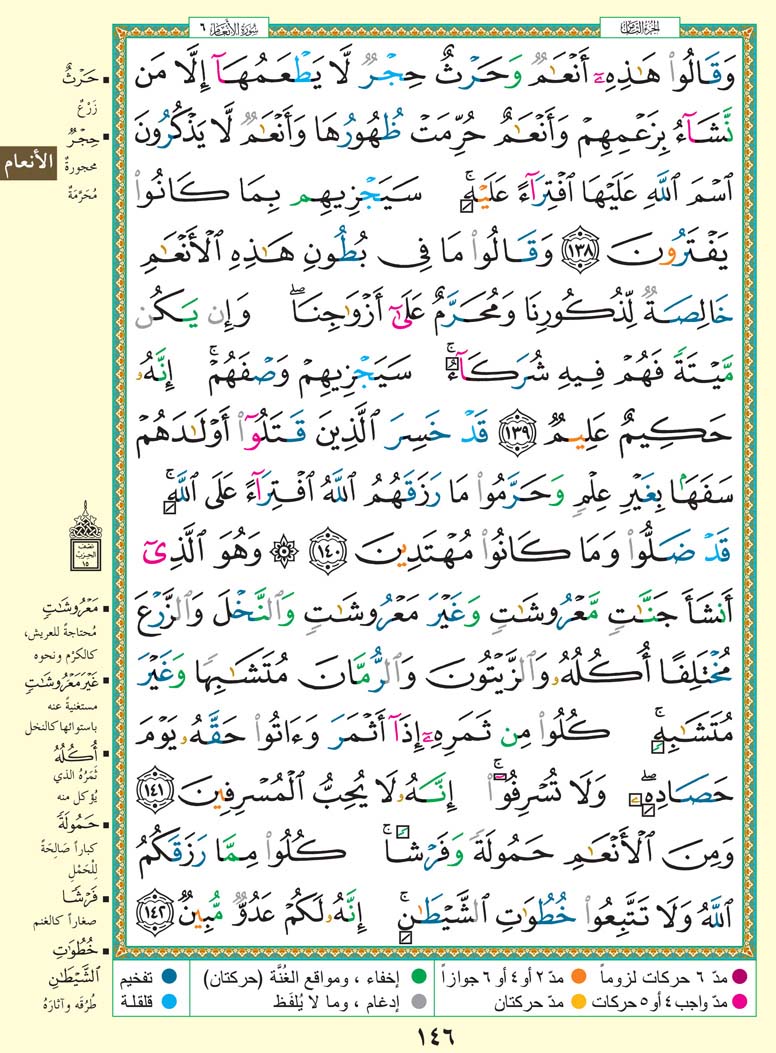   تفسير سورة الأَنْعَامِ صفحة 146 من القرآن الكريم للشيخ الشعراوي	 146