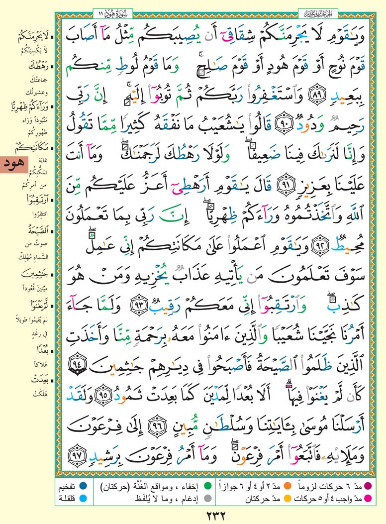   تفسير سورة هود صفحة 232 من القرآن الكريم للشيخ الشعراوي	 232