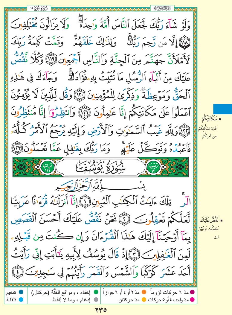   تفسير سورة هود صفحة 235 من القرآن الكريم للشيخ الشعراوي	 235