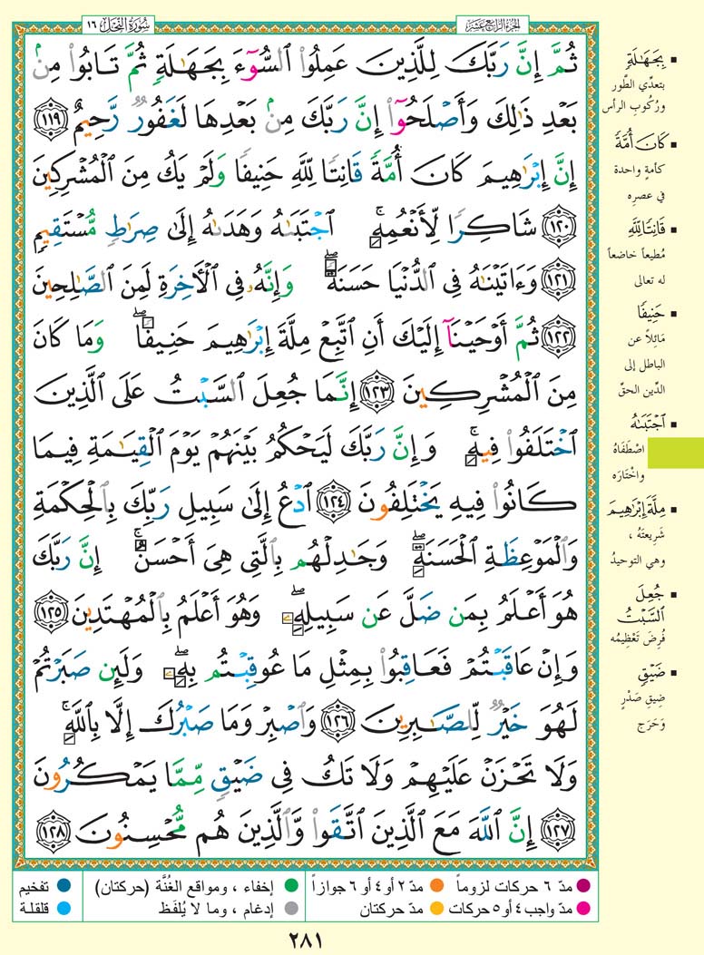   تفسير سورة النَّحْلُ صفحة 281 من القرآن الكريم للشيخ الشعراوي	 281