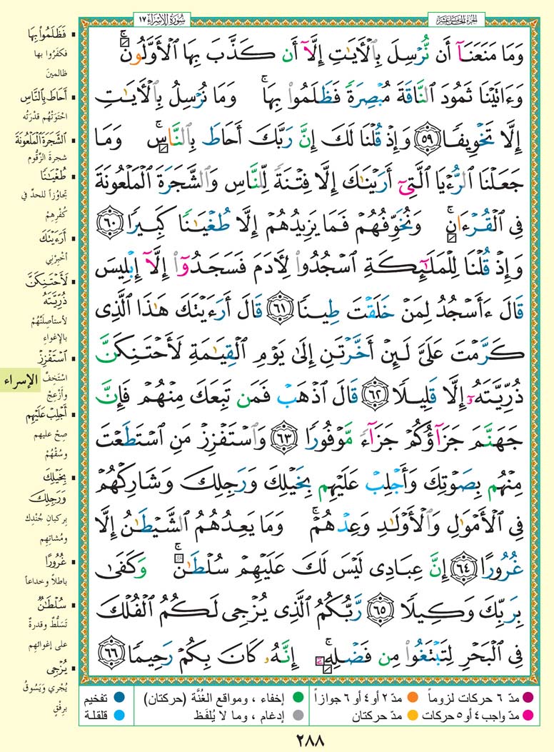   تفسير سورة الإسراء صفحة 288 من القرآن الكريم للشيخ الشعراوي	 288