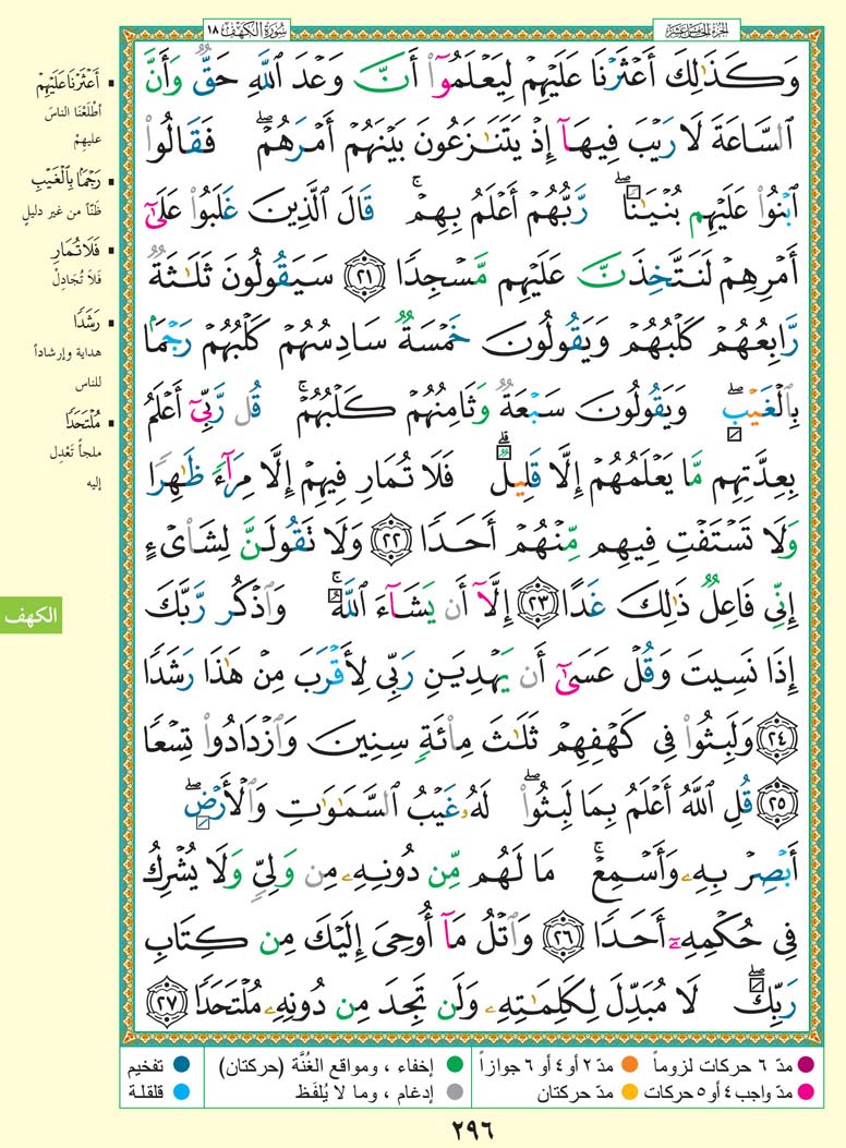   تفسير سورة الكَهْف صفحة 296 من القرآن الكريم للشيخ الشعراوي	 296