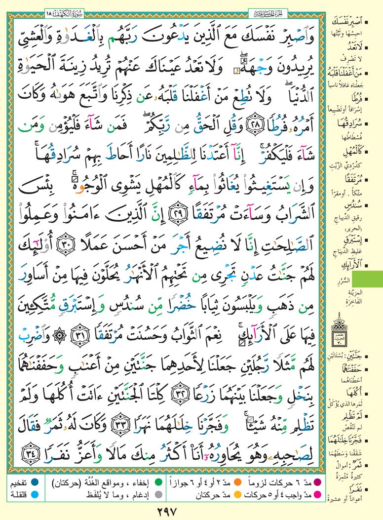   تفسير سورة الكَهْف صفحة 297 من القرآن الكريم للشيخ الشعراوي	 297