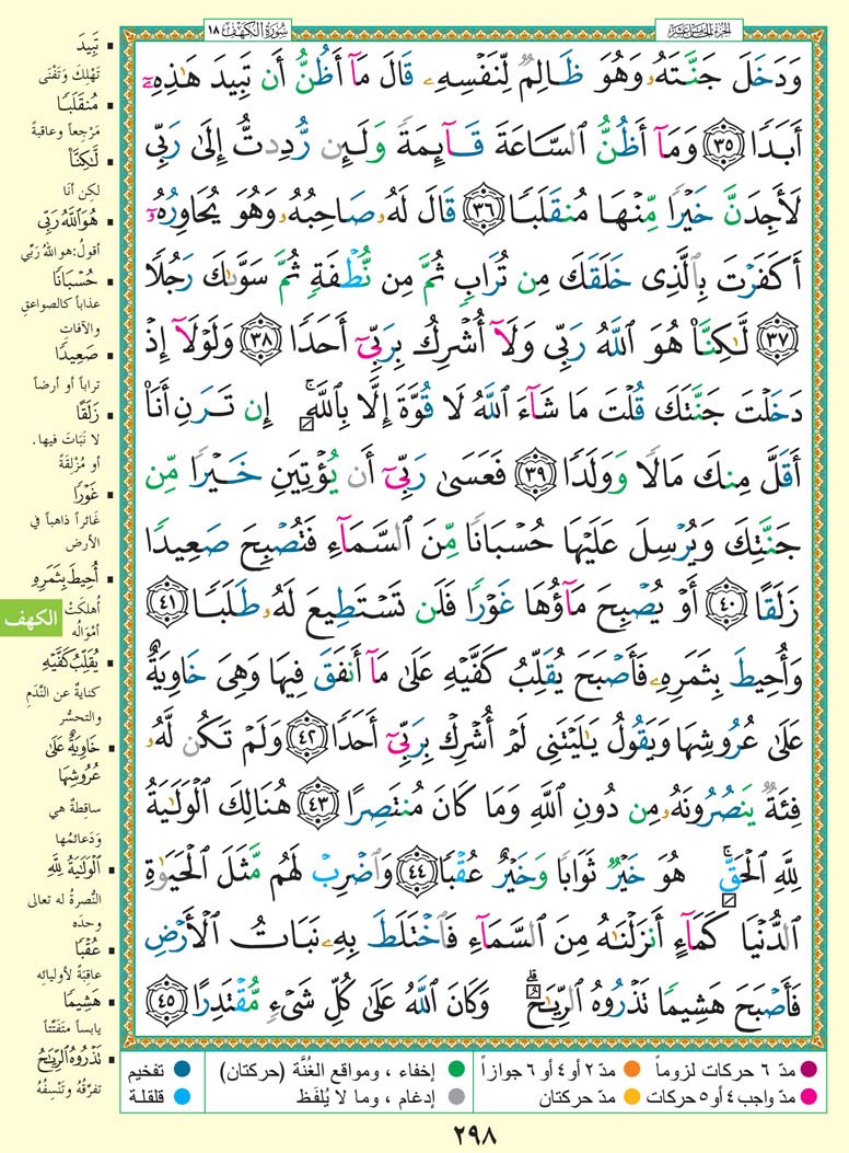   تفسير سورة الكَهْف صفحة 298 من القرآن الكريم للشيخ الشعراوي	 298