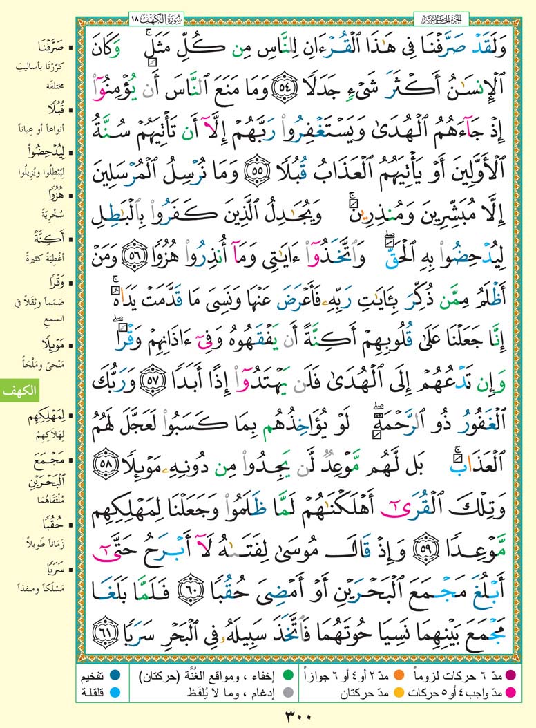   تفسير سورة الكَهْف صفحة 300 من القرآن الكريم للشيخ الشعراوي	 300