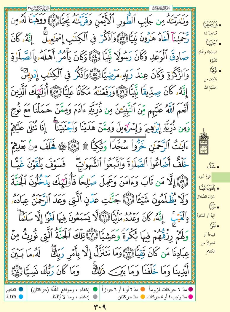   تفسير سورة مَرْيَم صفحة 309 من القرآن الكريم للشيخ الشعراوي	 309