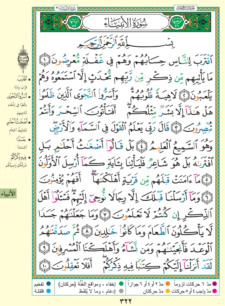   تفسير سورة الأنبياء صفحة 322 من القرآن الكريم للشيخ الشعراوي	 322