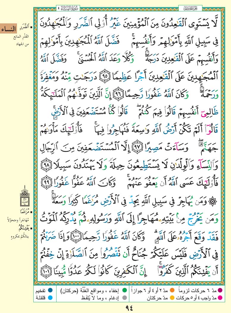 تفسير سورة النِسَاء صفحة 94 من القرآن الكريم للشيخ الشعراوي