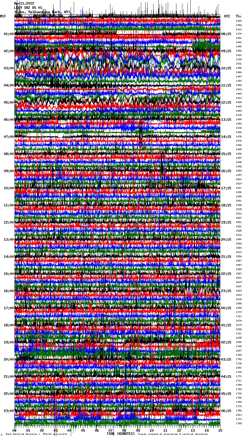 YELLOWSTONE WATCH - Page 3 LKWY_SHZ_US_01.2012041100