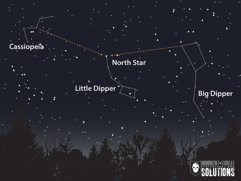 How to Navigate with The Stars and Find Your Way Star_Navigation_Map