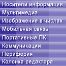 Forum Codes Ixbt-titles