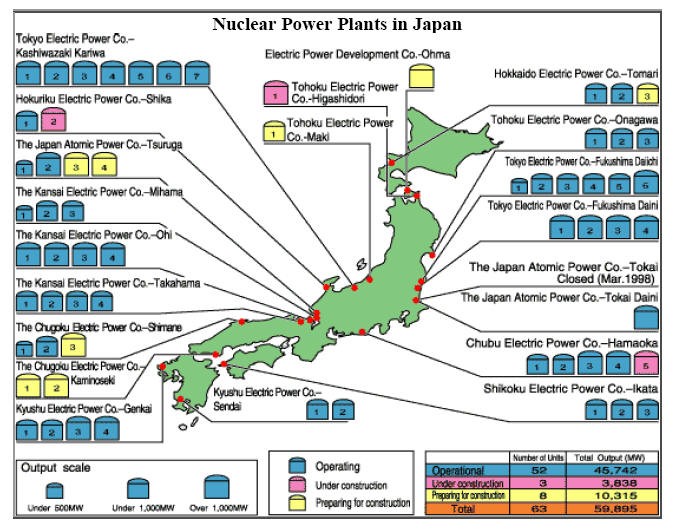 Qué tipo de energía debería fomentar España, o si debemos seguir hacia el desastre de no poder pagarla - Página 2 Japan%27snucplants