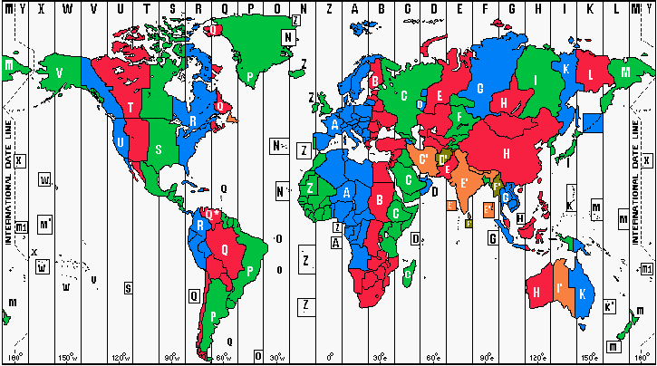 heure d'été Timezone