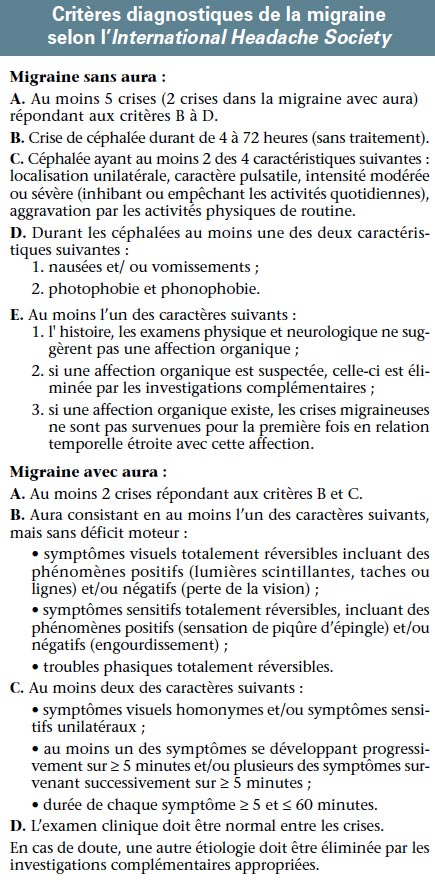 Quand prescrire une imagerie à un migraineux ? Media_criteres