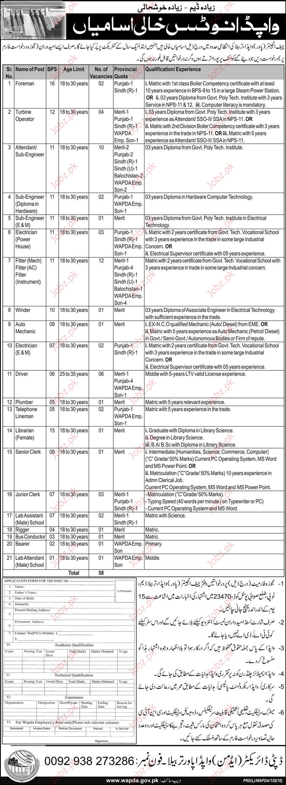 Wapda Jobs At Tarbela 5750_1