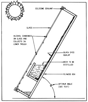 [Eau] - Purification - Page 3 Fig15-2