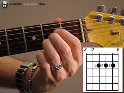 Curso Básico de Guitarra 2 A