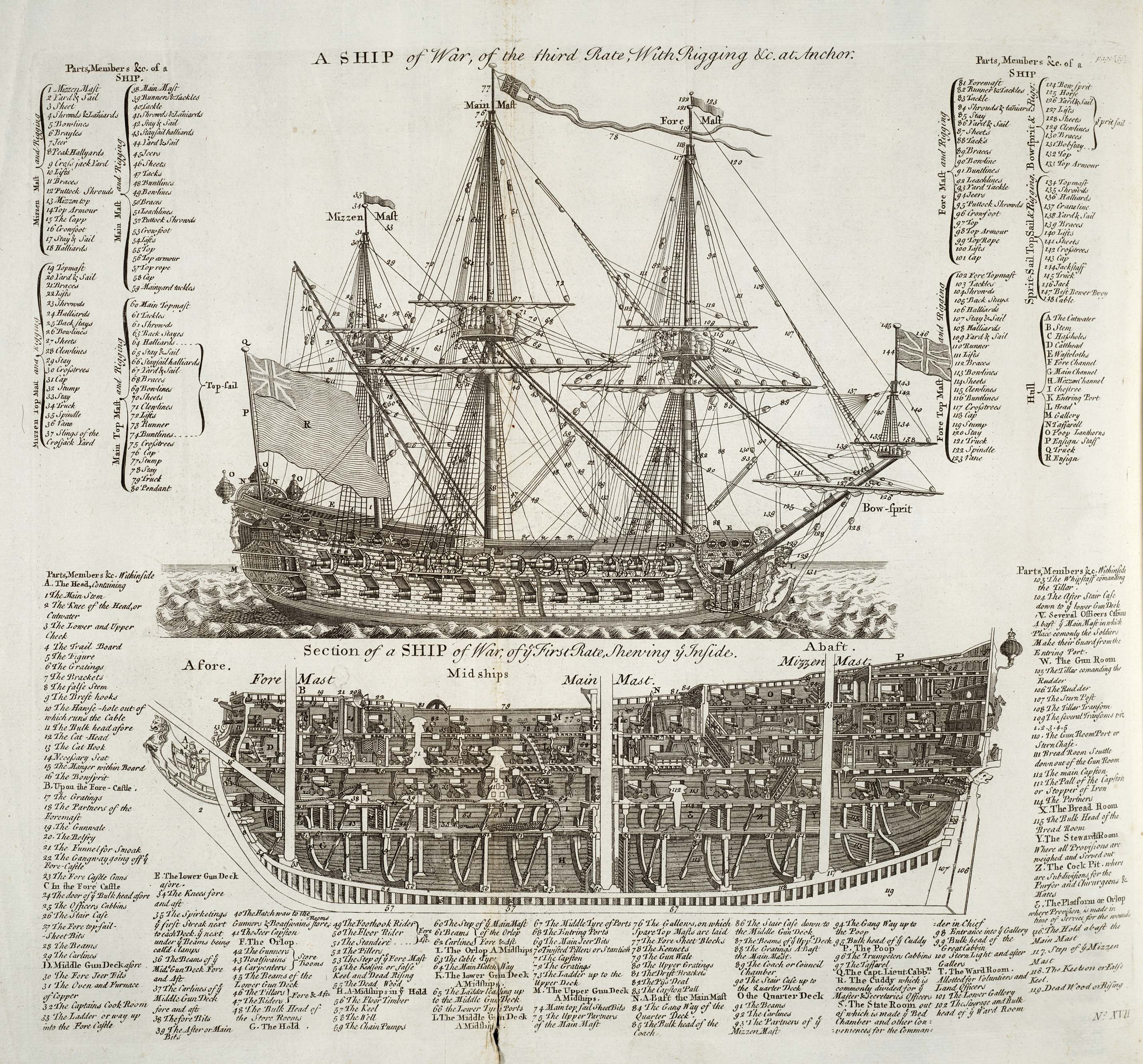  سفن ومعارك -  (السفينه اتش اس ام فكتوريا)  *ذئاب البحر* Warship