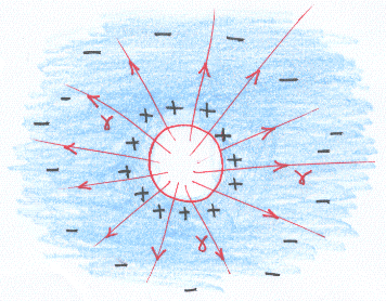 Les armes électromagnétiques Explosion_nuke_alt_moyenne