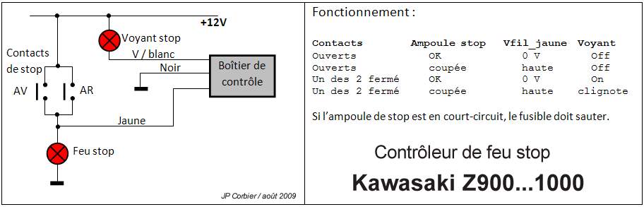 Contrôleur de feu stop Controleur%20de%20stop