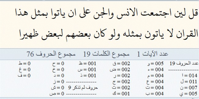  أربع آيات معجزات ... 1%2846%29