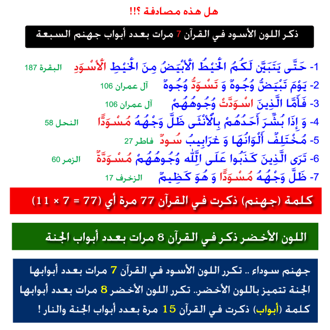 الإعجاز في الرقم 7 سبعة و جهنم 3542352