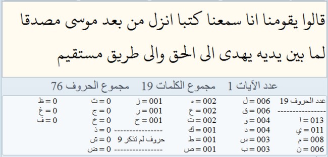  أربع آيات معجزات ... 4%2837%29