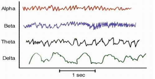 A new scientific explanation of magic 766777