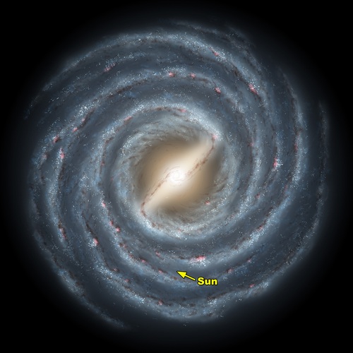 تعدد الأقمار والشموس في الكون Galaxy_sun