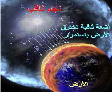 عظمة الخالق في وصف النجم الثاقب Neutron_star_5