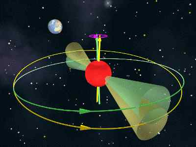 المطارق الكونية Neutron_star_7