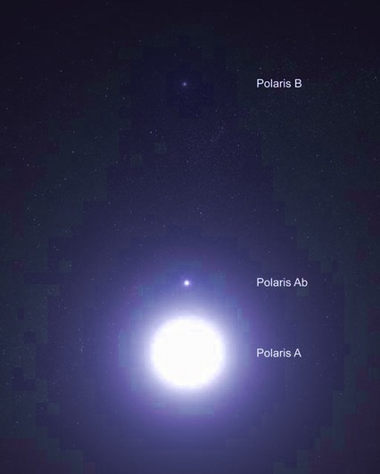 معلومات عن بولاريس(النجم القطبي) Polar-star-1