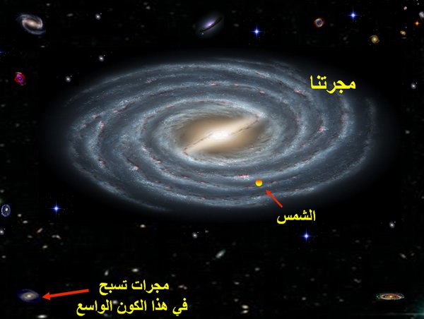 موسوعة الاعجاز الكوني في القرآن الكريم والسنة Sun_quran_3