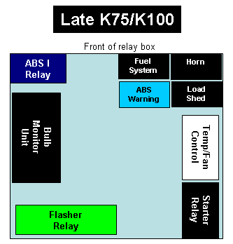 '94 K75RT relay numbers and position Relayb2