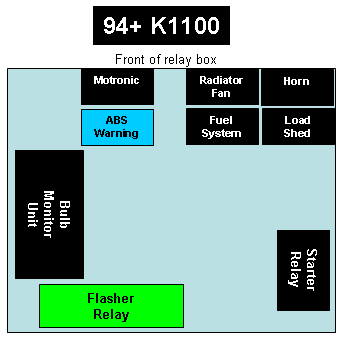 manual switch for cooling fan - for dummies Relayb4